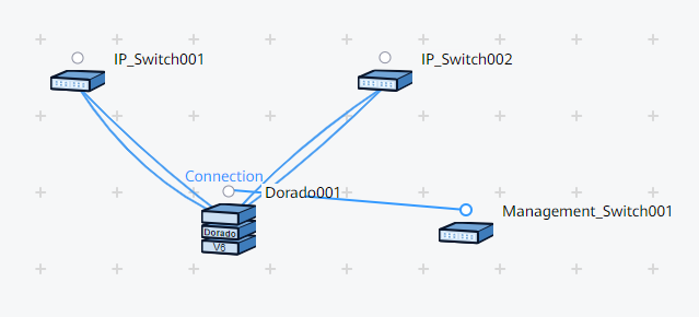 ManagementConnection001