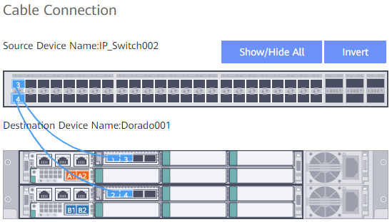 SwitchConnection004